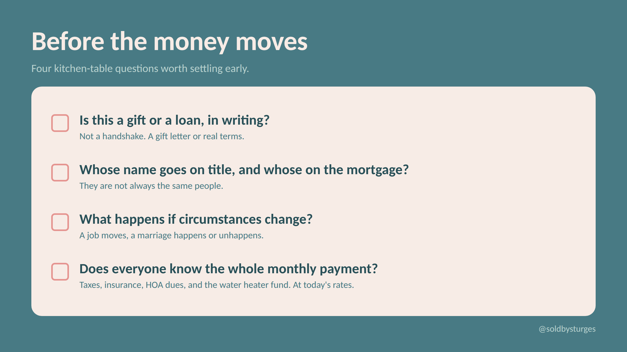 Checklist titled Before the Money Moves with four kitchen-table questions: gift or loan, whose name goes where, what if life changes, and does everyone know the whole payment